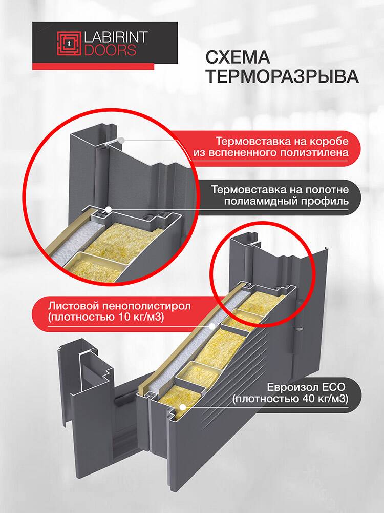 Термолаб 3 графит 03 - Капучино Термолаб 3 графит 03 - Капучино