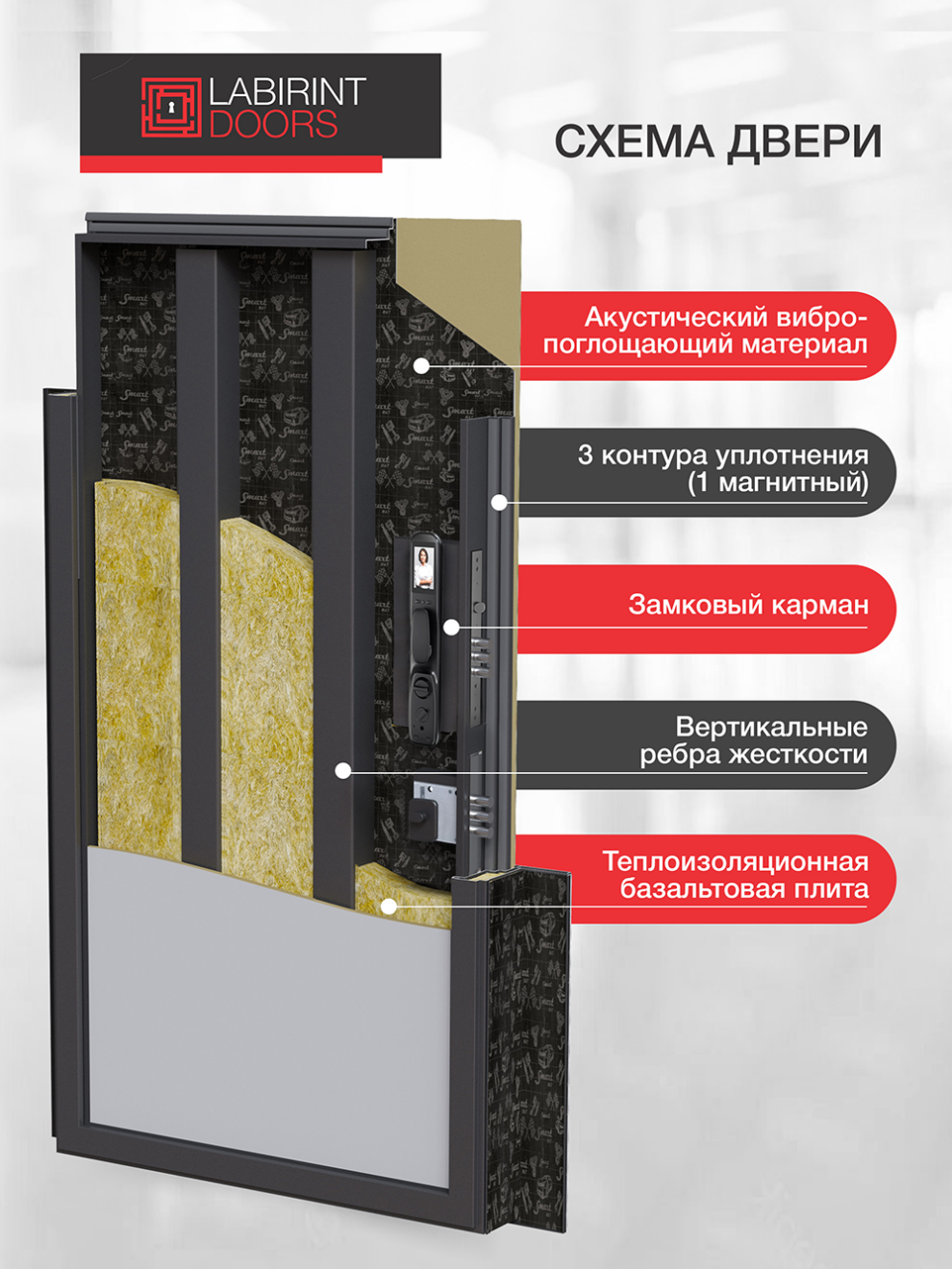 Лаб 3 Смарт 26 - Эмаль RAL 9003 Лаб 3 Смарт 26 - Эмаль RAL 9003