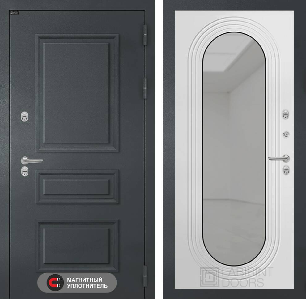 Атлантик с зеркалом Дольче - Белый софт Атлантик с зеркалом Дольче - Белый софт